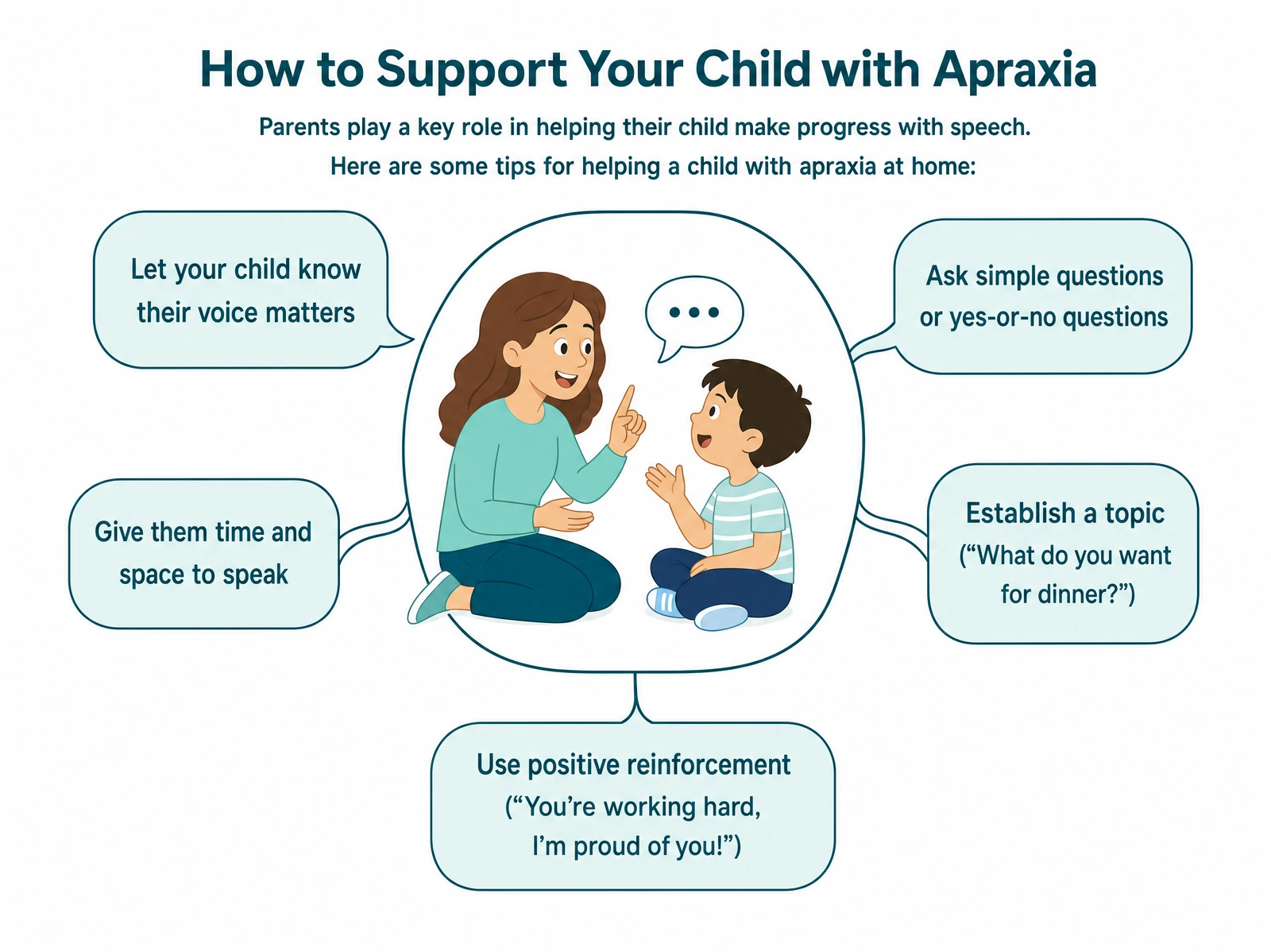 Expert tips for supporting your child with apraxia of speech