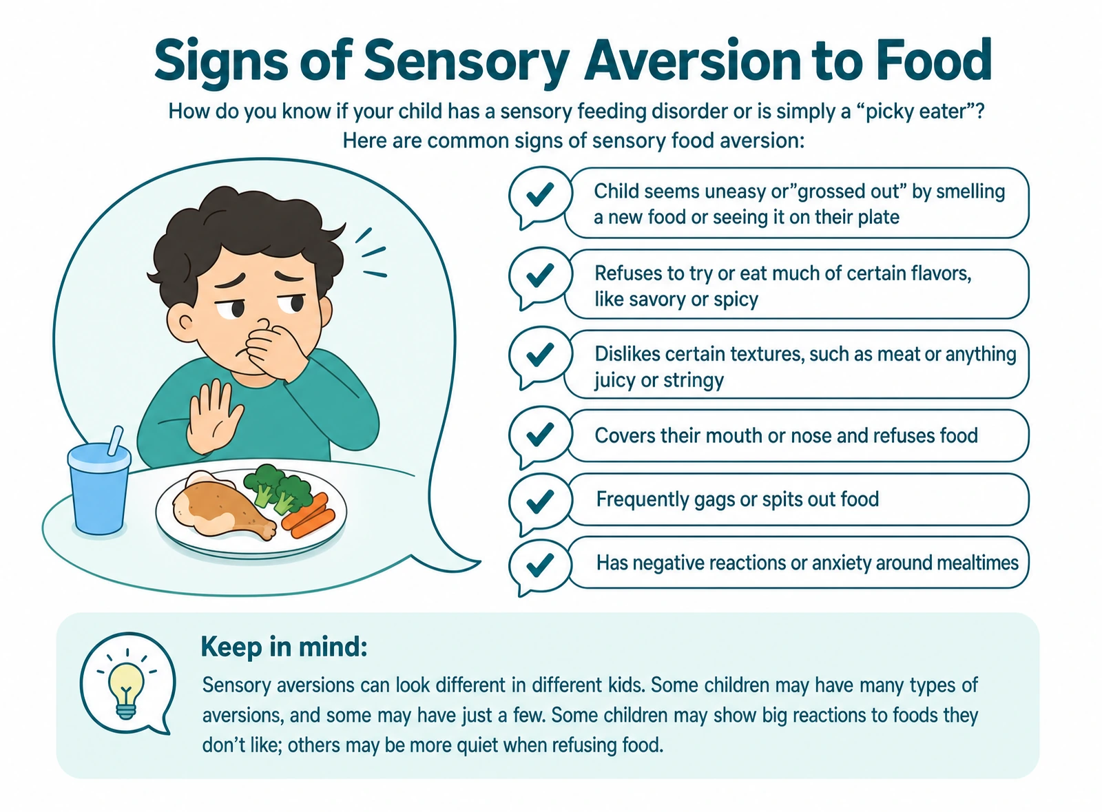 Symptoms of sensory feeding disorder in children